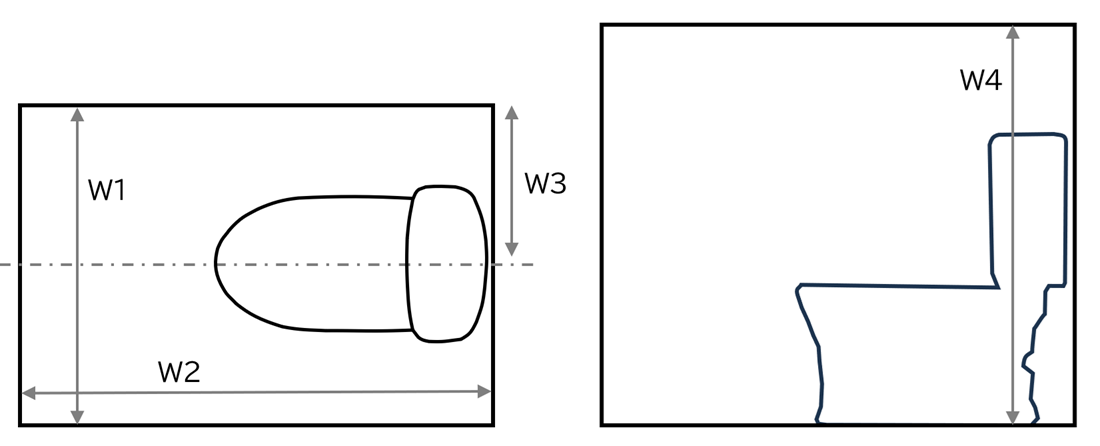 寸法W1〜W6の見方